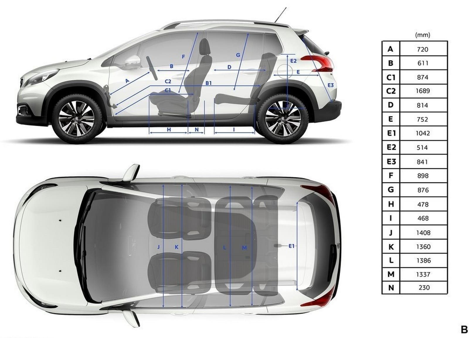 2017 - PEUGEOT 2008, foto 237