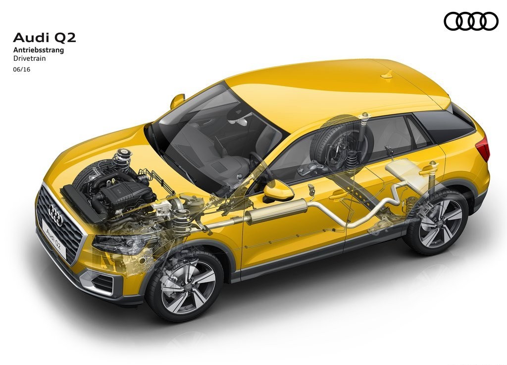 2017 - AUDI Q2, foto 94