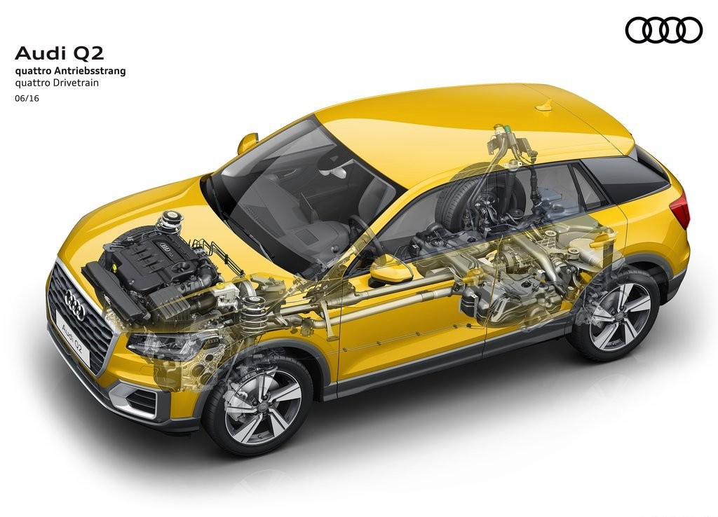 2017 - AUDI Q2, foto 97