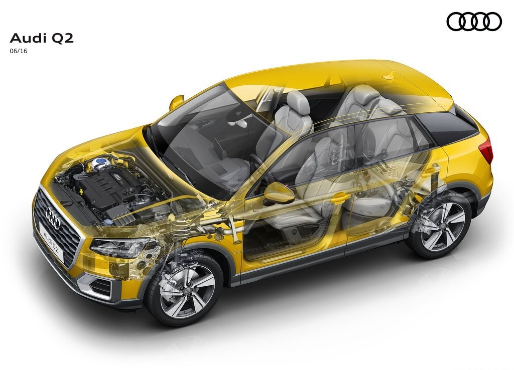 2017 - AUDI Q2, foto 99