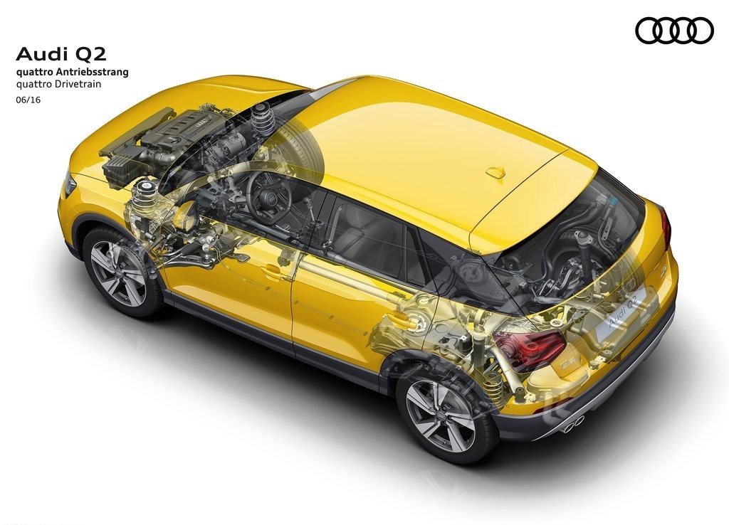 2017 - AUDI Q2, foto 102
