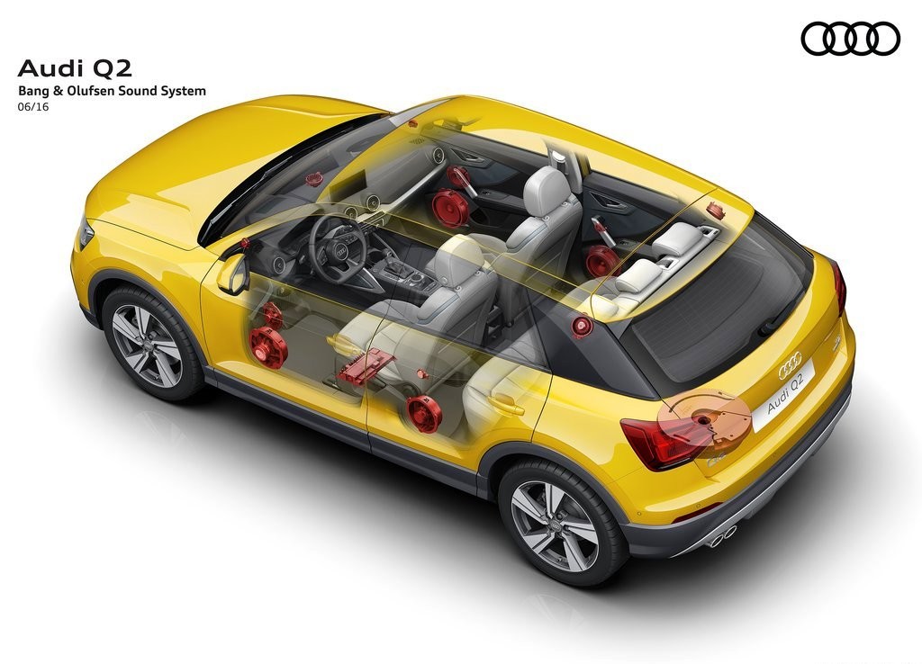 2017 - AUDI Q2, foto 104