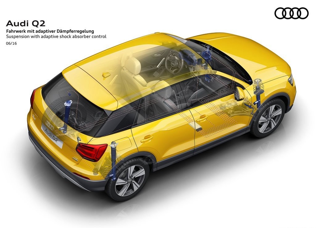 2017 - AUDI Q2, foto 107