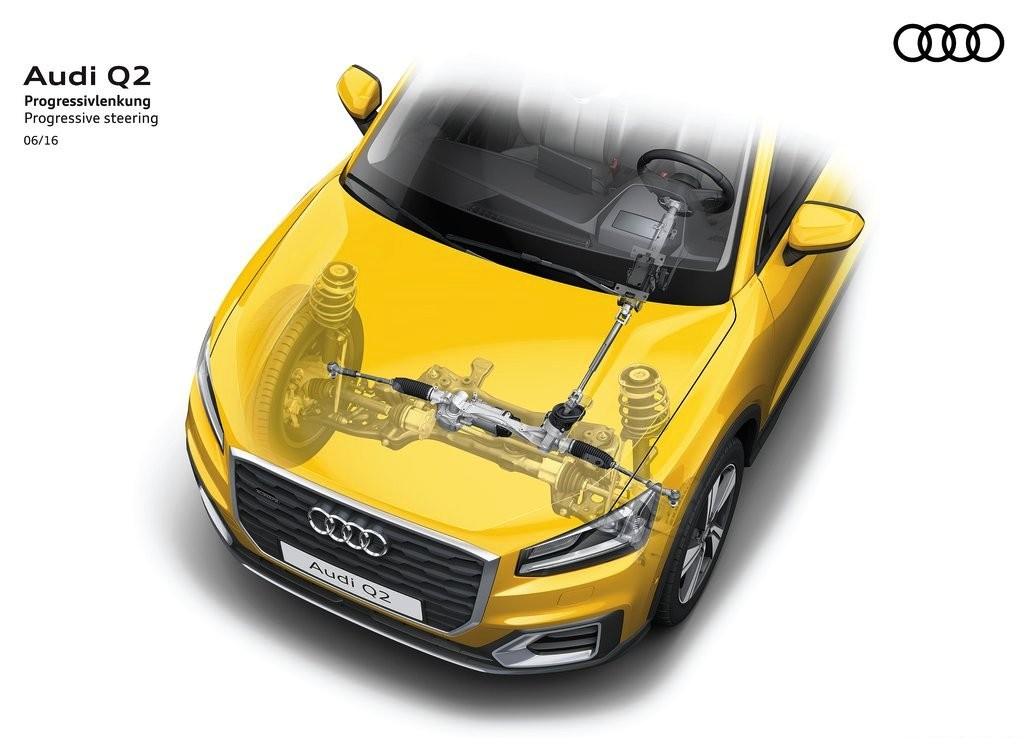 2017 - AUDI Q2, foto 117