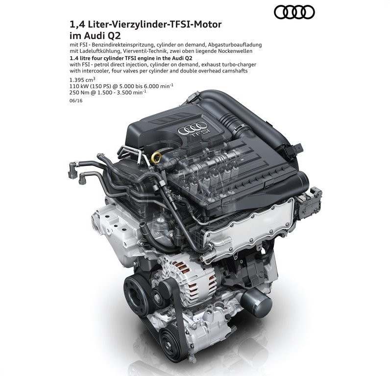2017 - AUDI Q2, foto 127