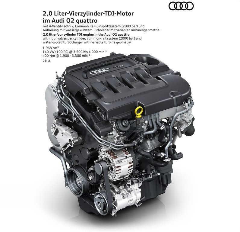 2017 - AUDI Q2, foto 128