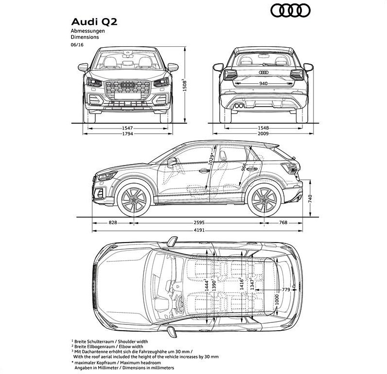 2017 - AUDI Q2, foto 131