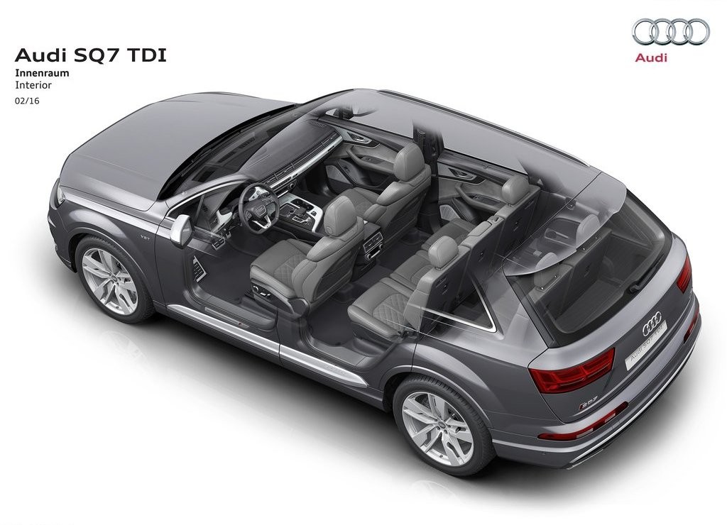 AUDI SQ7 TDI, foto 34