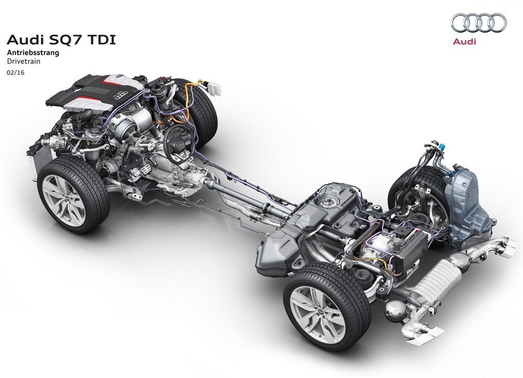 AUDI SQ7 TDI, foto 38