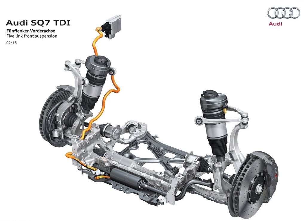 AUDI SQ7 TDI, foto 39
