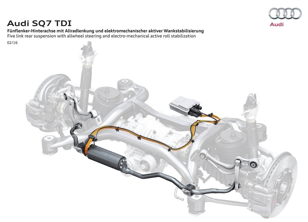 AUDI SQ7 TDI, foto 41
