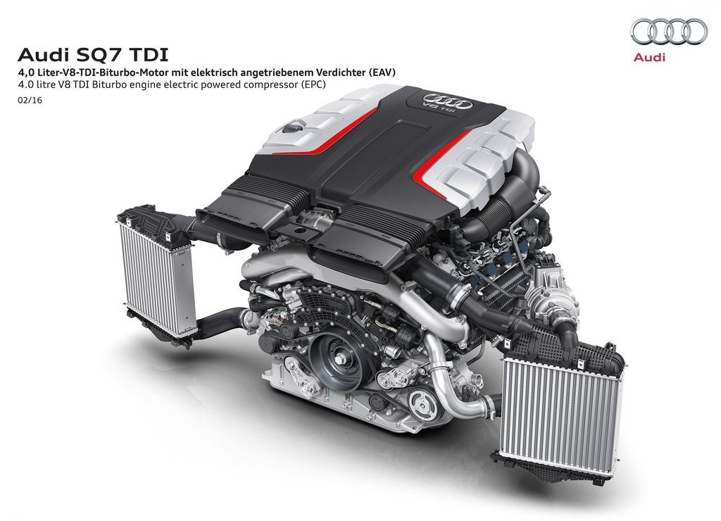 AUDI SQ7 TDI, foto 45