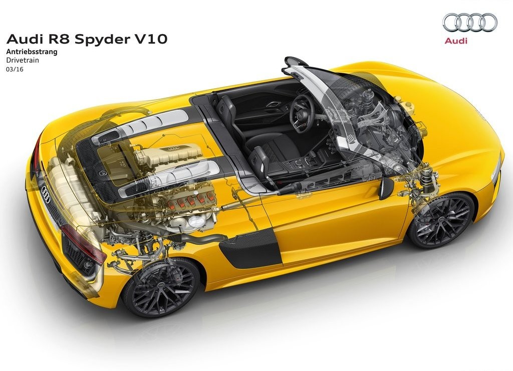 2017 - AUDI R8 SPYDER V10, foto 38
