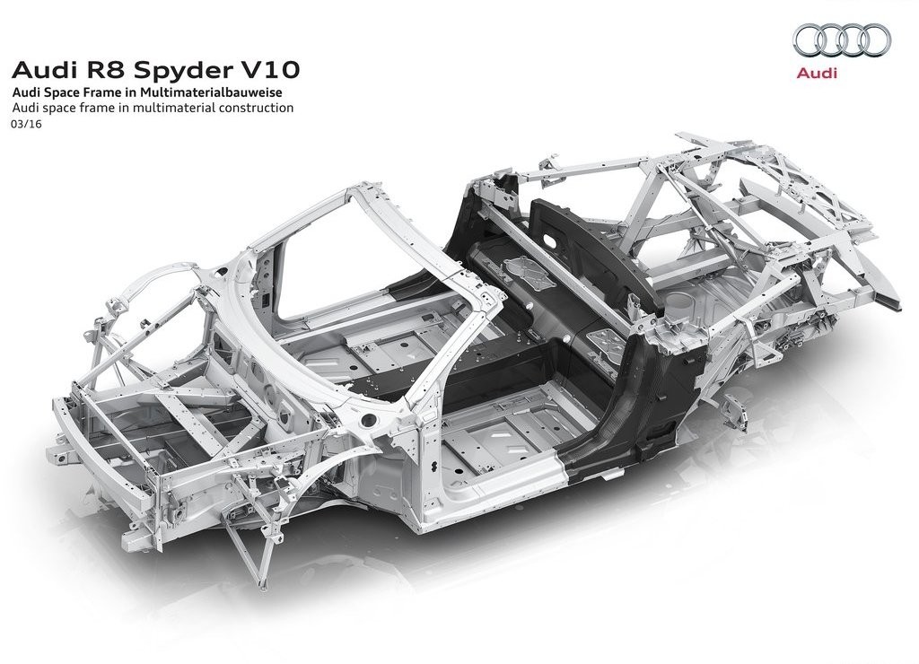 2017 - AUDI R8 SPYDER V10, foto 39