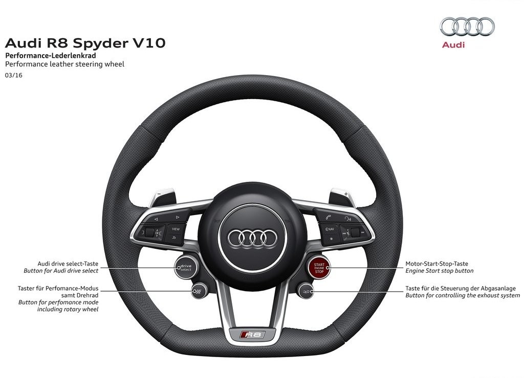 2017 - AUDI R8 SPYDER V10, foto 41