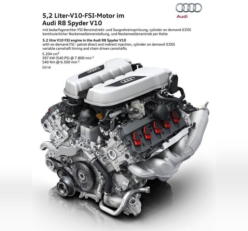 2017 - AUDI R8 SPYDER V10, foto 42