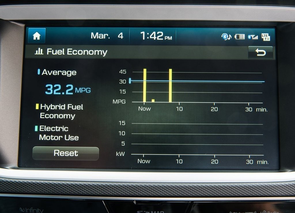 2017 - HYUNDAI IONIQ US VERSION, foto 35