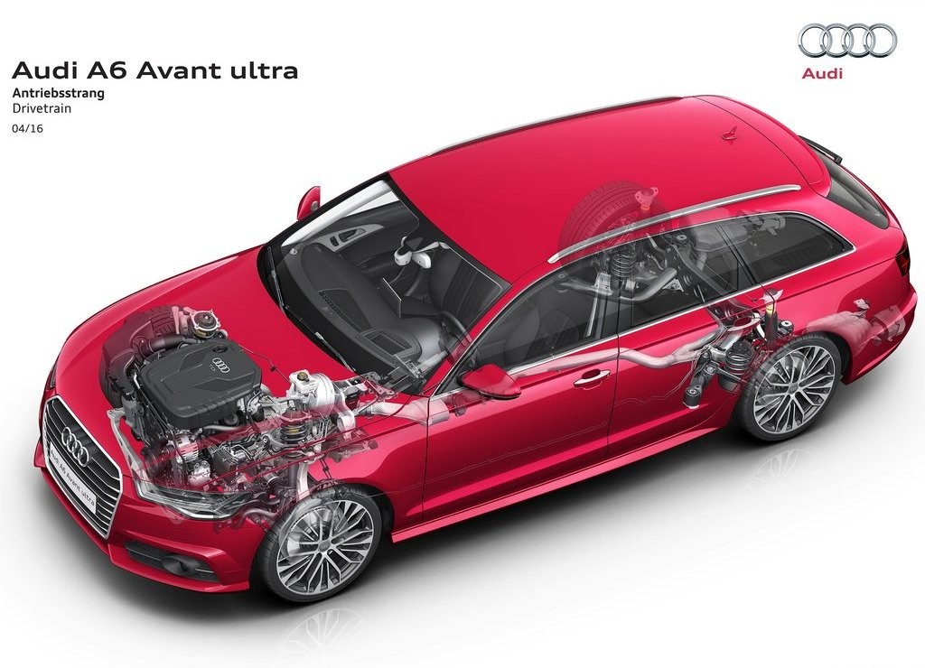 2017 - AUDI A6 AVANT, foto 18