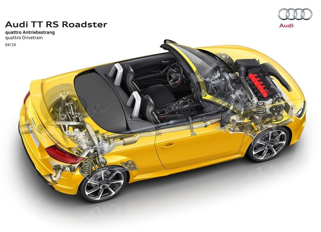 2017 - AUDI TT-RS ROADSTER, foto 39