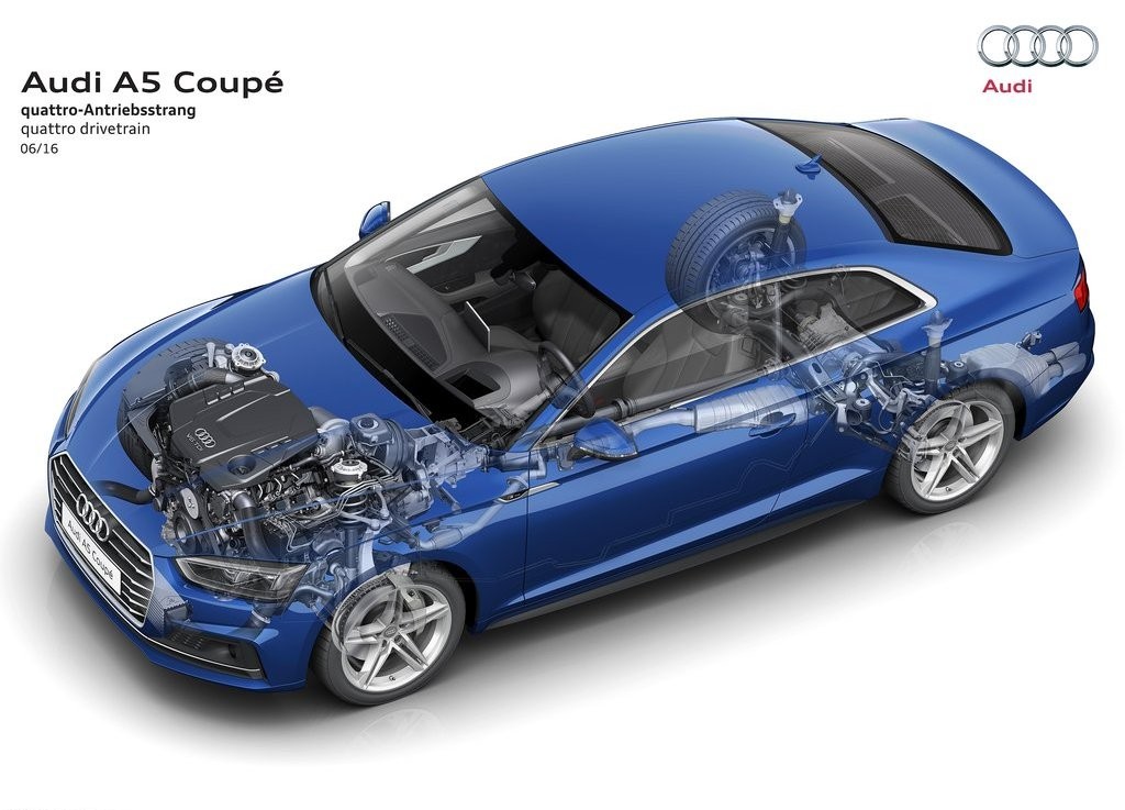 2017 - AUDI A5 COUPE, foto 63
