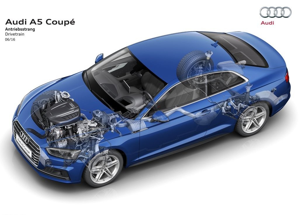 2017 - AUDI A5 COUPE, foto 64
