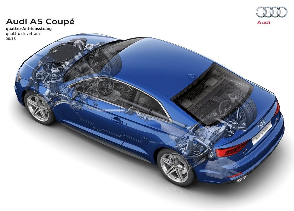 2017 - AUDI A5 COUPE, foto 65