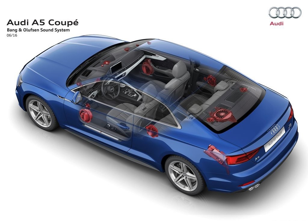 2017 - AUDI A5 COUPE, foto 67