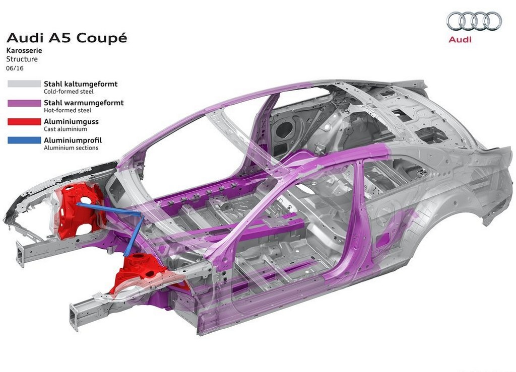 2017 - AUDI A5 COUPE, foto 86