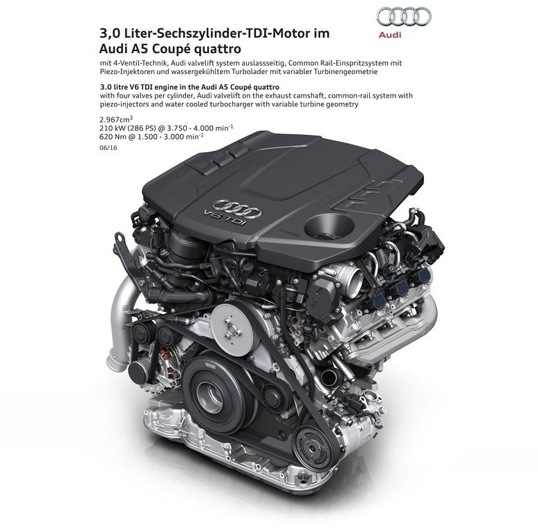 2017 - AUDI A5 COUPE, foto 92