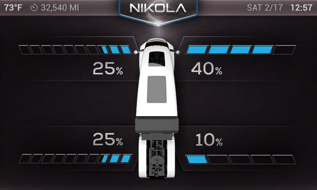 NIKOLA ONE CONCEPT, foto 15