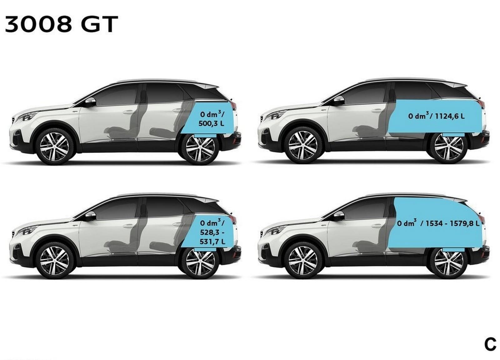 2017 - PEUGEOT 3008 GT, foto 90