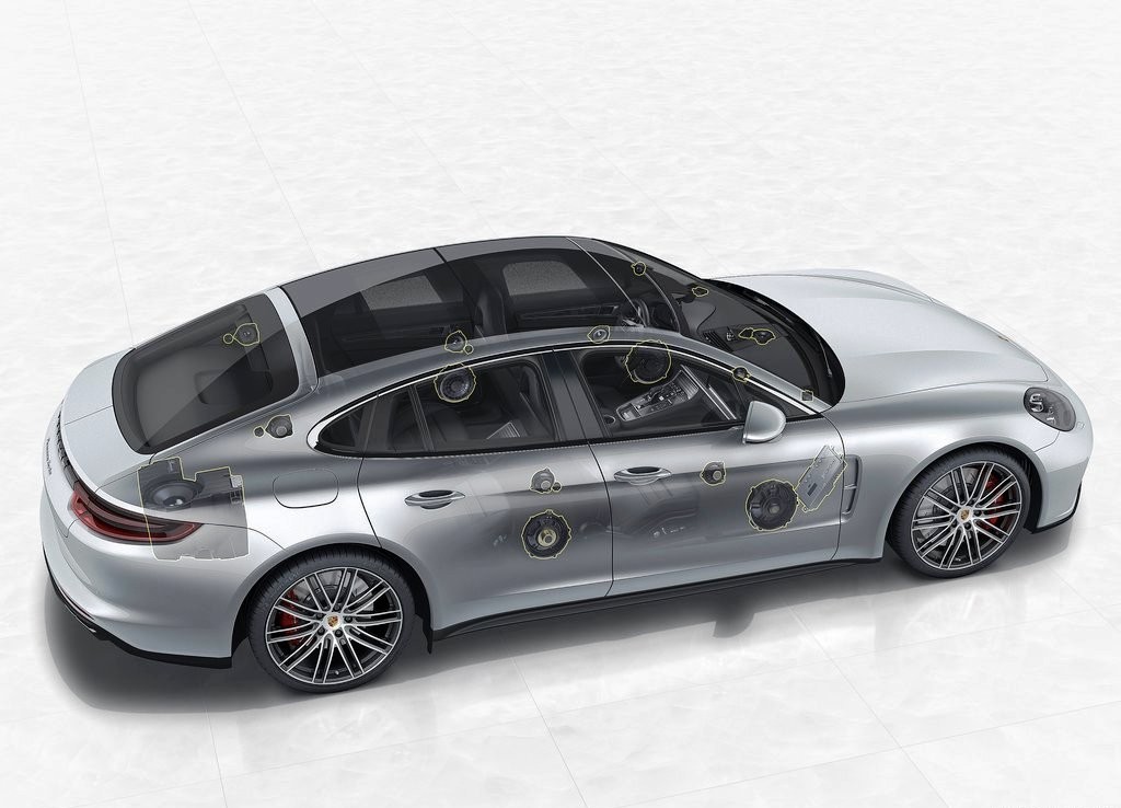 2017 - PORSCHE PANAMERA, foto 113