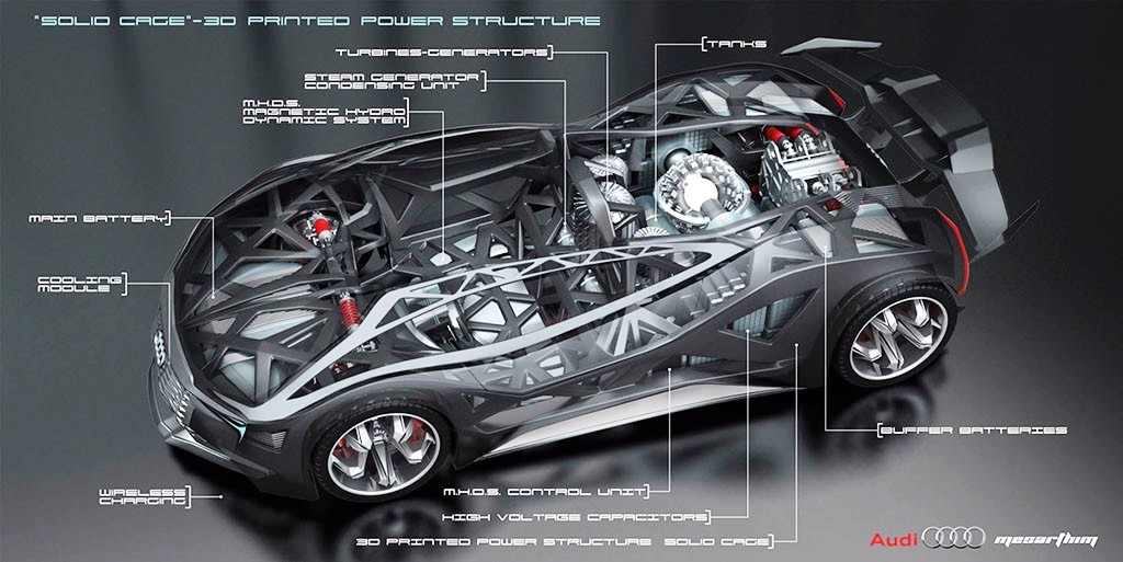 2016 - AUDI MESARTHIM F-TRON QUATTRO CONCEPT, foto 10