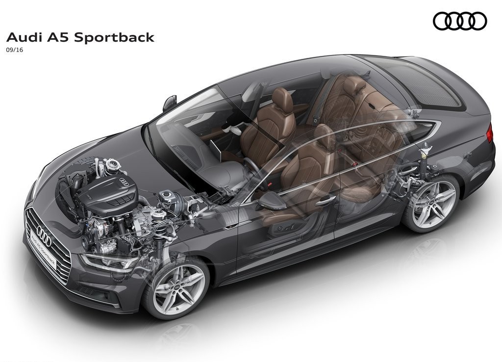 2017 - AUDI A5 SPORTBACK, foto 104