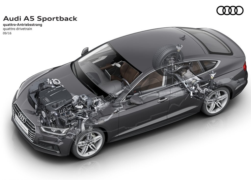 2017 - AUDI A5 SPORTBACK, foto 105