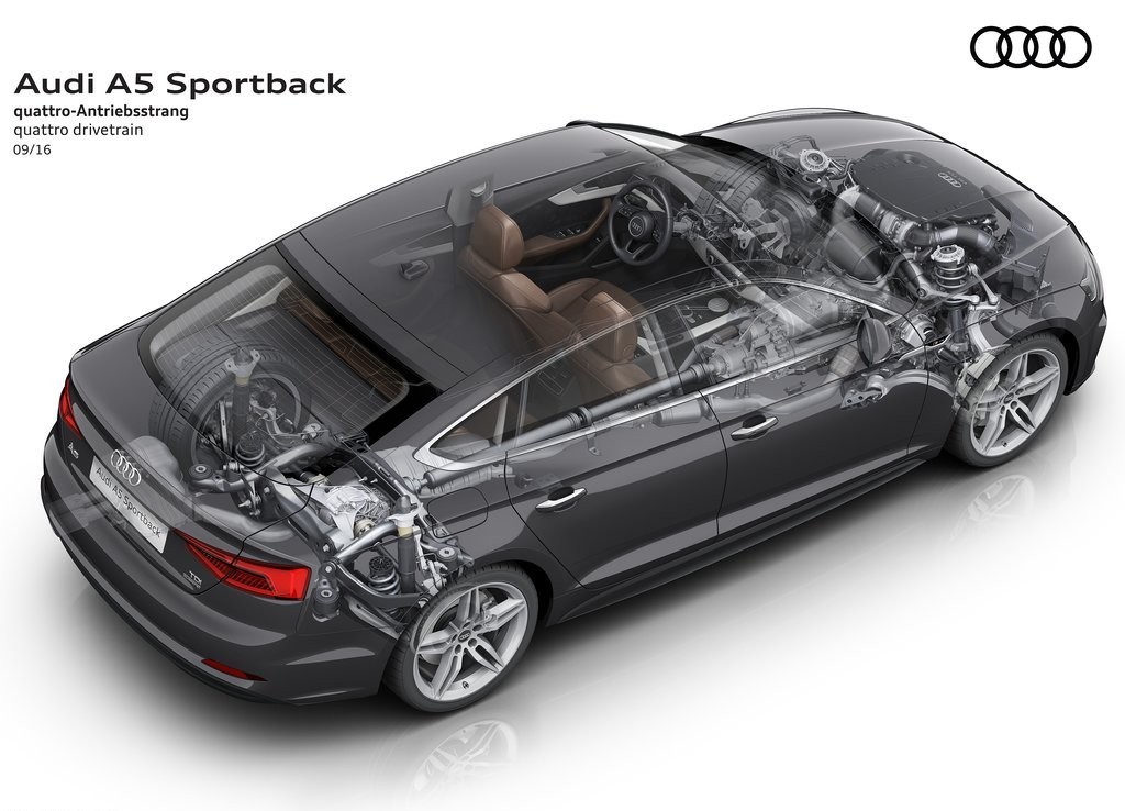 2017 - AUDI A5 SPORTBACK, foto 106