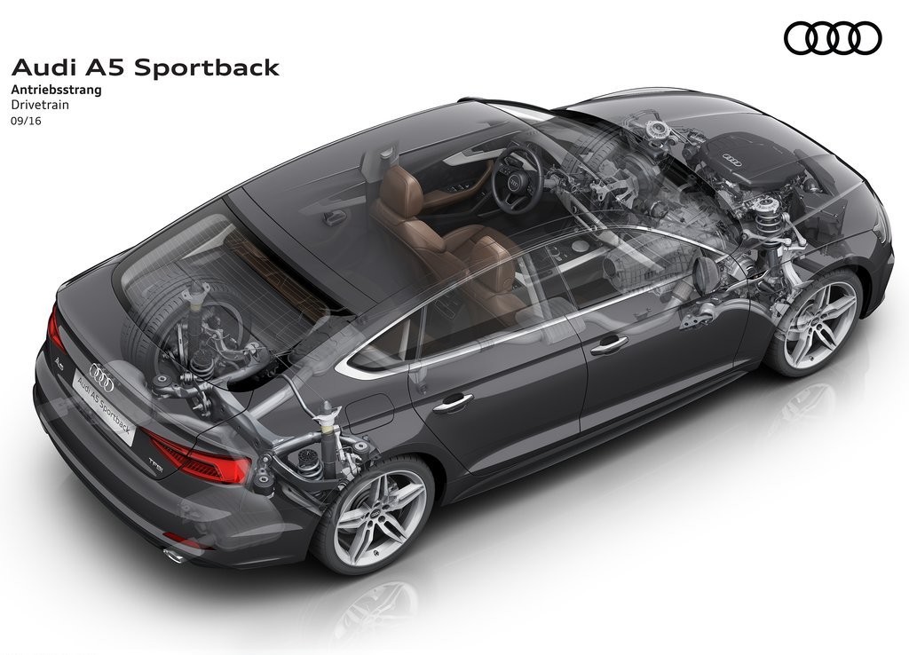 2017 - AUDI A5 SPORTBACK, foto 107