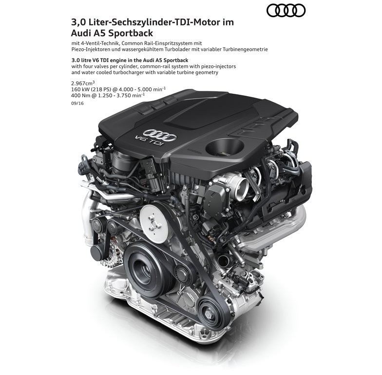 2017 - AUDI A5 SPORTBACK, foto 119