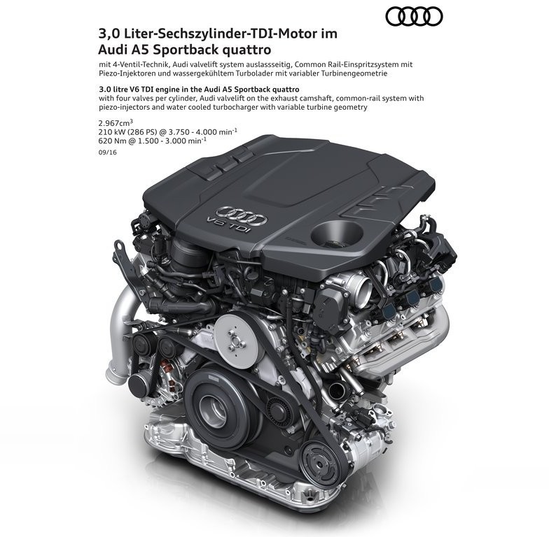2017 - AUDI A5 SPORTBACK, foto 120