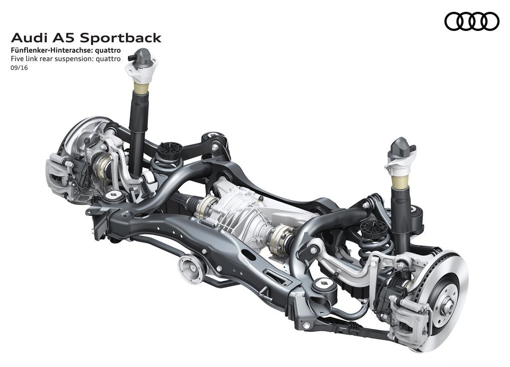 2017 - AUDI A5 SPORTBACK, foto 131