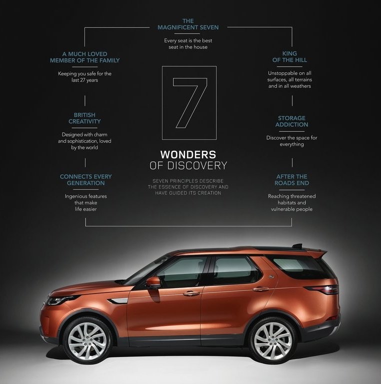 LAND ROVER DISCOVERY, foto 252