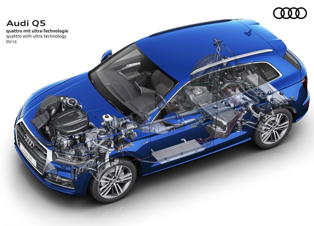 2017 - AUDI Q5, foto 167