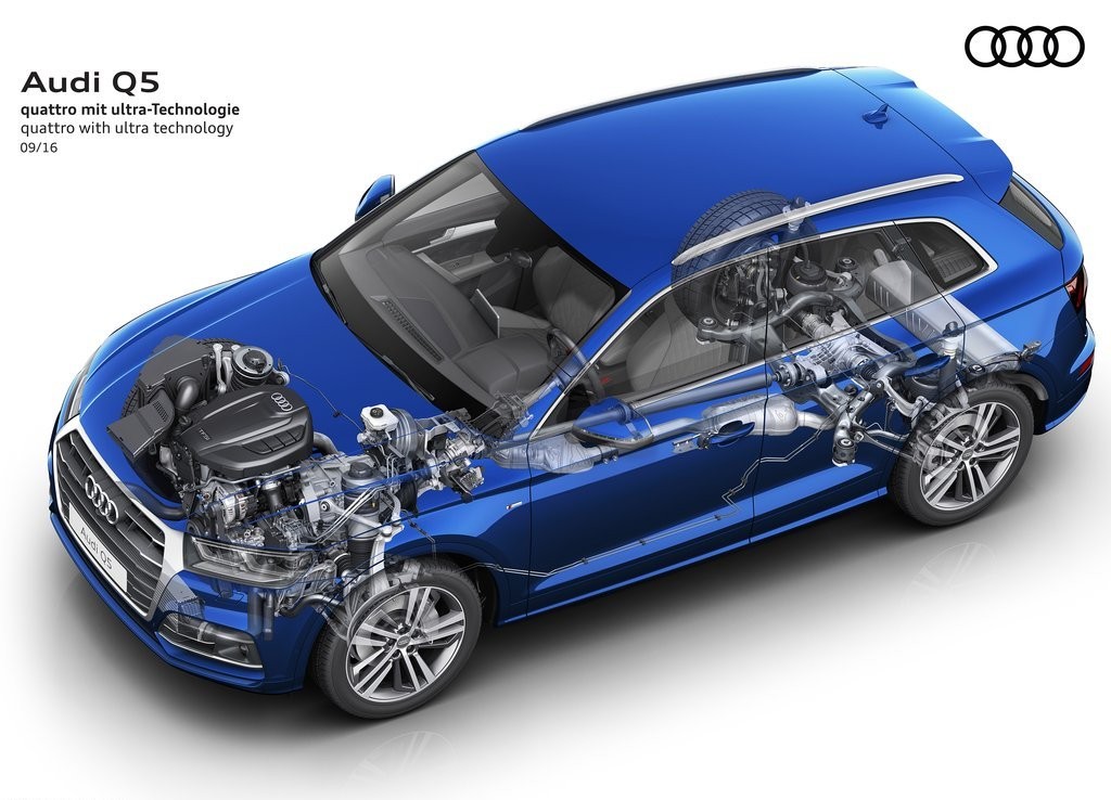 2017 - AUDI Q5, foto 168