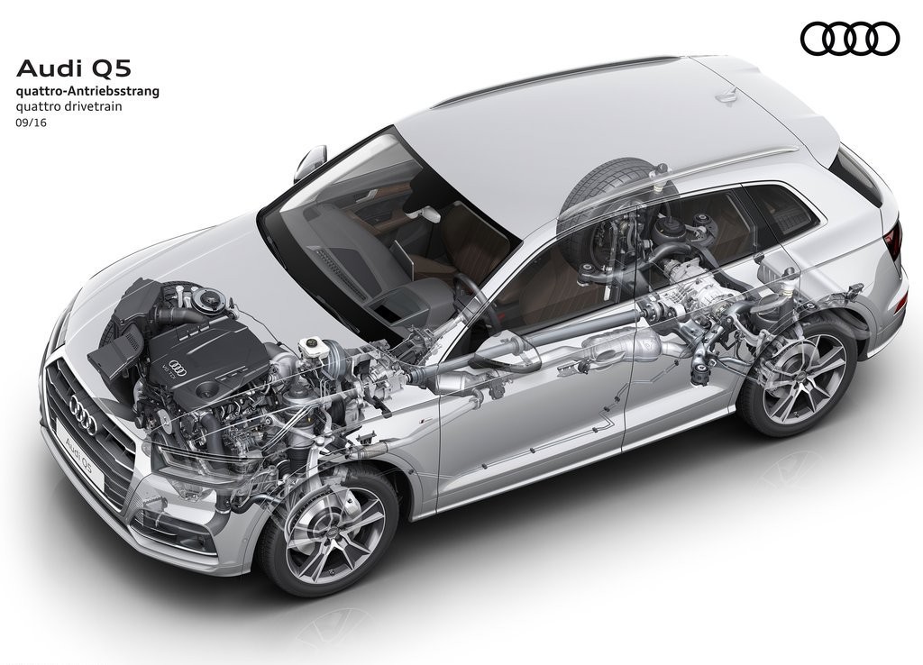 2017 - AUDI Q5, foto 170