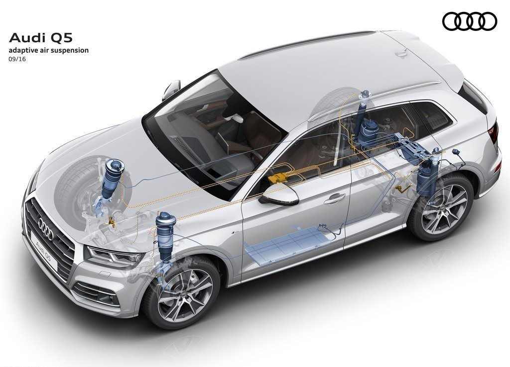 2017 - AUDI Q5, foto 171