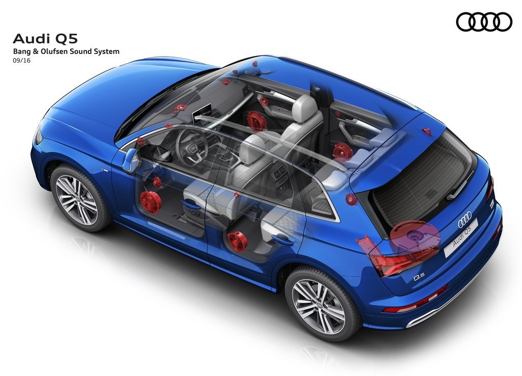 2017 - AUDI Q5, foto 172