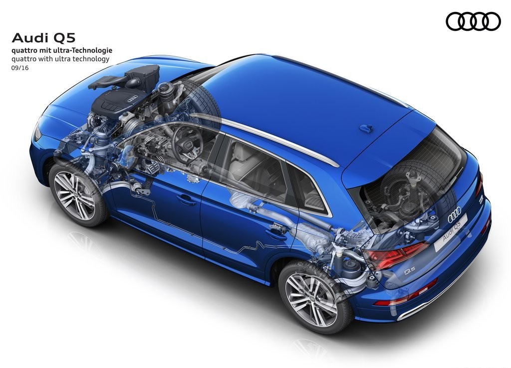 2017 - AUDI Q5, foto 173