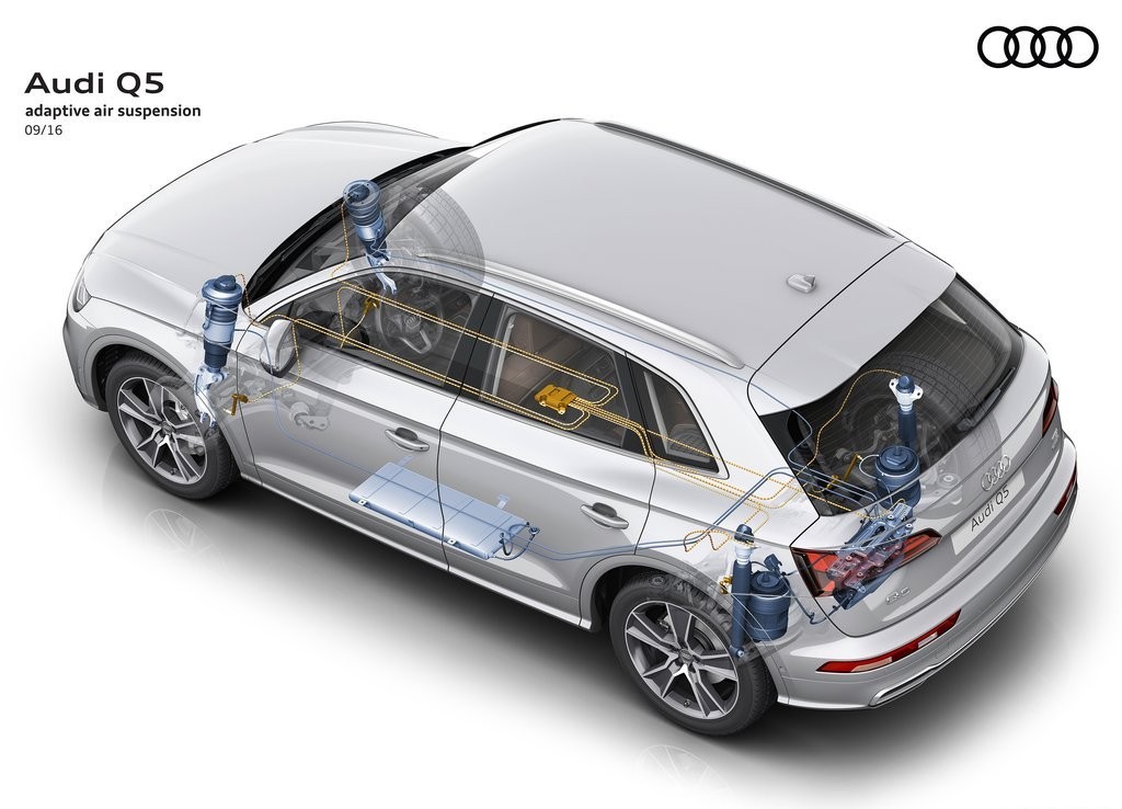 2017 - AUDI Q5, foto 176
