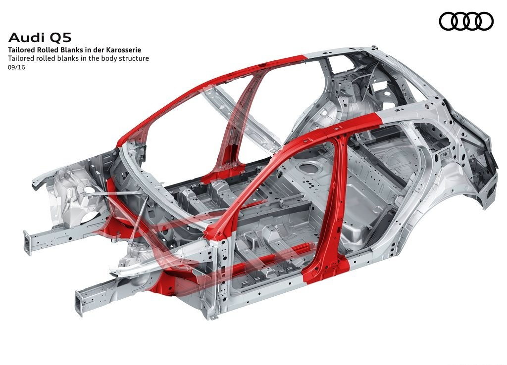 2017 - AUDI Q5, foto 179