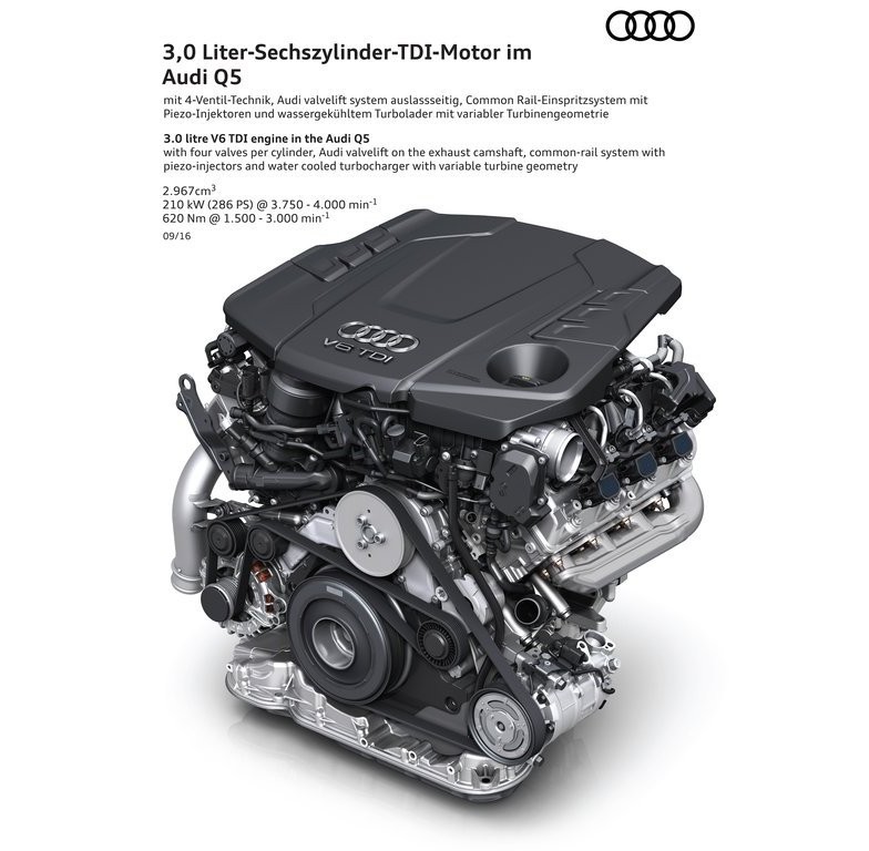 2017 - AUDI Q5, foto 187